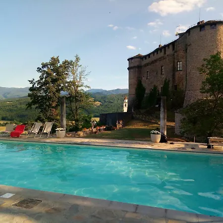 Castello Di Relais Museum